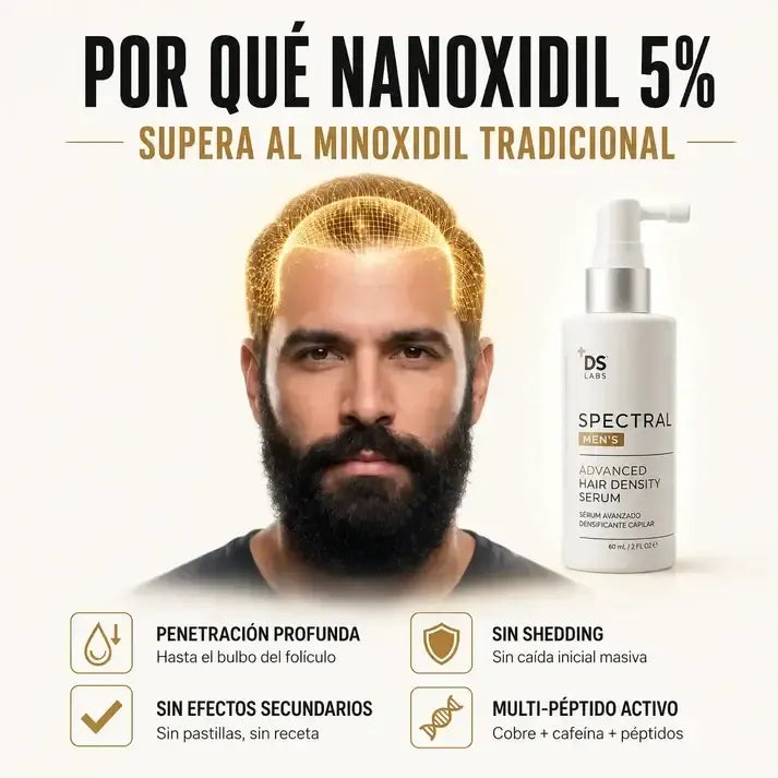 Spectral - Nanoxidil™ - Recupera Cabello y Barba Desde la Raíz - 40% Off